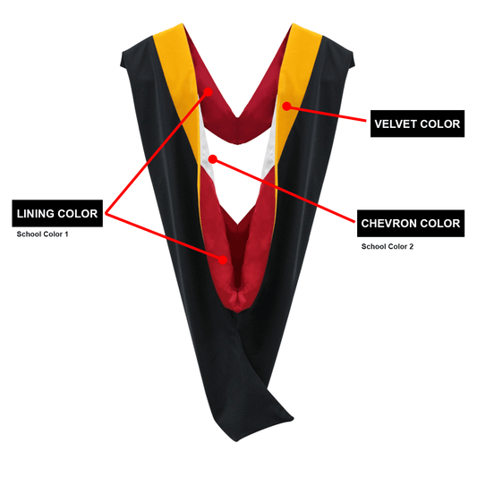 Deluxe Masters Graduation Hood - Academic Hood - Canadian Gowns